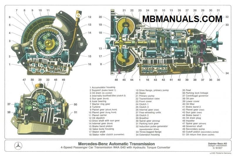Transmission Parts Diagram